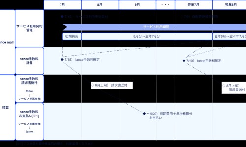 健儿消食口服液安全吗-同仁堂 健儿消食口服液说明书网健儿消食口服液的卖点知识网站,分享健儿消食口服液安全吗大全