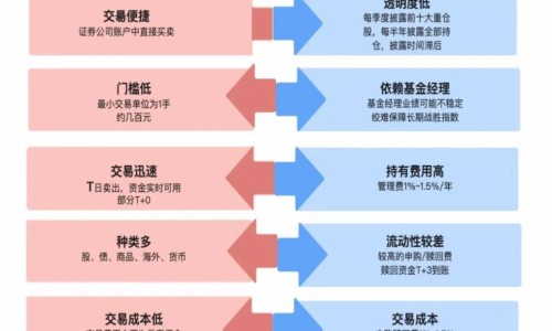 同仁堂 健儿消食口服液说明书网健儿消食口服液的卖点知识网站,分享健儿消食口服液安全吗大全